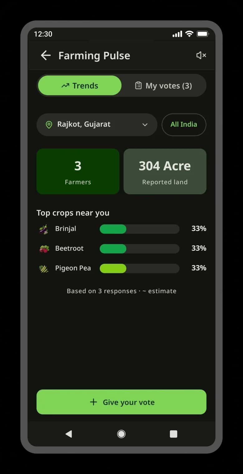 ફાર્મિંગ પલ્સ — Khetiyaar app screen